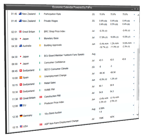 Frequently Asked Questions